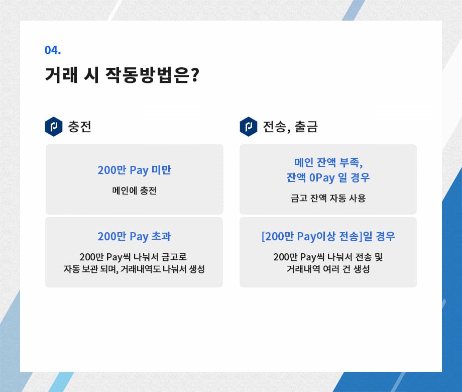 페이다 금고 안내 5